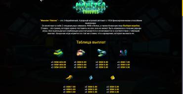 Monster Thieves: Tabella dei pagamenti