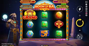 Moon of Ra: Dispositivo