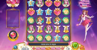 Moon Princess 100: Tema