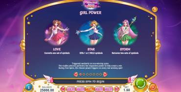 Moon Princess 100: Regole