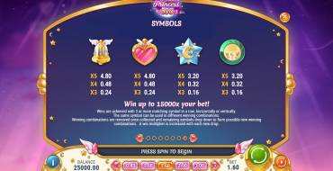 Moon Princess 100: Tabella dei pagamenti