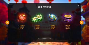 Moonrise Fortunes Hold and Win: Tabella dei pagamenti