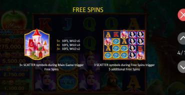 More Magic Apple: Hold and Win: Giri gratis e/o respin