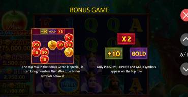 More Magic Apple: Hold and Win: Giochi bonus