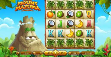 Mount Mazuma: Tema