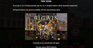 Musketeers 1 Wild For All: Giri gratis e/o respin
