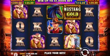 Mustang Gold: Tema