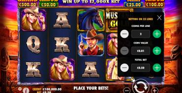 Mustang Gold: La scommessa