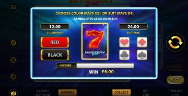 Mystery Drop: Gioco del rischio