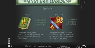 Mystery Garden: Tabella dei pagamenti