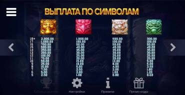 Mystic Orbs: Tabella dei pagamenti
