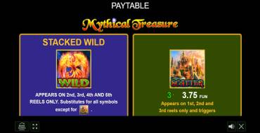 Mythical Treasure: Tabella dei pagamenti