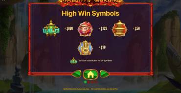 Naughty Wukong: Simboli senior