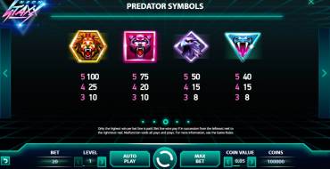 Neon Staxx: Simboli