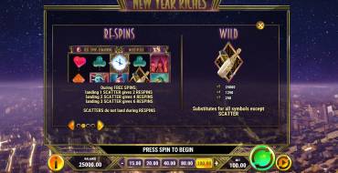 New Year Riches: Respinte