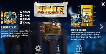 Nitropolis TV: Giochi bonus