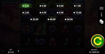 Ocean Drive: Scommesse