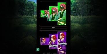 Oni Hunter Plus: Tabella dei pagamenti