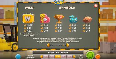 Pack and Cash: Tabella dei pagamenti