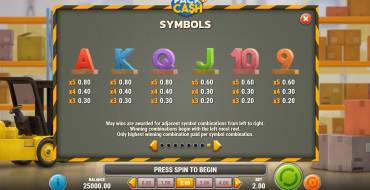 Pack and Cash: Tabella dei pagamenti