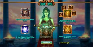 Pandora’s Box of Evil: Caratteristiche uniche