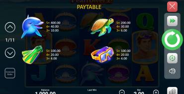 Pearl Diver 2: Treasure Chest: Tabella dei pagamenti
