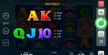 Pearl Diver 2: Treasure Chest: Tabella dei pagamenti