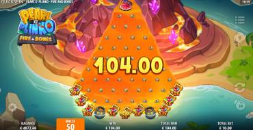 Pearl o’ Plinko – Fire & Bones: Vincite
