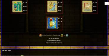 Pharaohs Fortune IGT: Tabella dei pagamenti