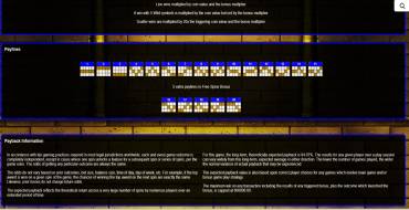 Pharaohs Fortune IGT: Tabella dei pagamenti