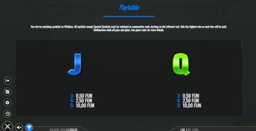 Piggy Bank Cash: Tabella dei pagamenti