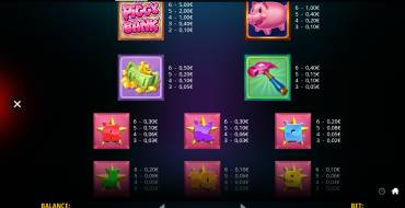 Piggy Bank Megaways: Tabella dei pagamenti