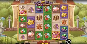 Piggy Riches Megaways: Slot machine Piggy Riches Megaways
