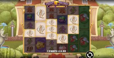 Piggy Riches Megaways: Vincere