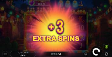 Pinata Burst: Giri gratis e/o respin
