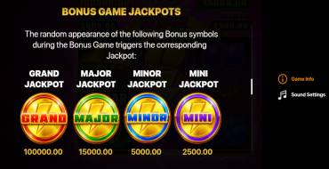 ​Pink Joker: Hold and Win: Jackpot