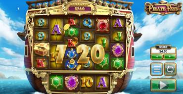 Pirate Pays Megaways: Vincite