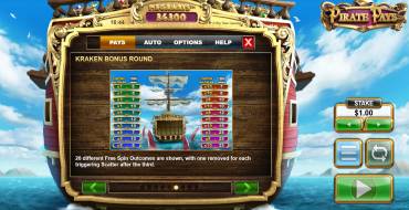 Pirate Pays Megaways: Giri gratis e/o respin