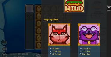 Pixel Paws: Tabella dei pagamenti