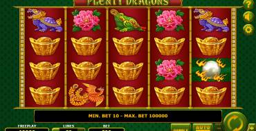 Plenty Dragons: Slot machine