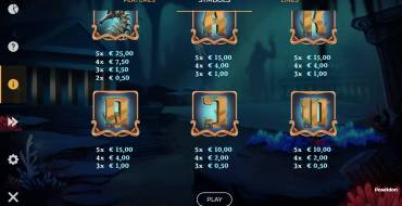 Poseidon Jackpot: Tabella dei pagamenti 2