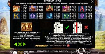 Power of Thor Megaways: Tabella dei pagamenti