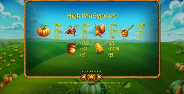 Pumpkin Patch: Tabella dei pagamenti