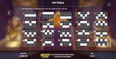 Pyramid Strike: Linee