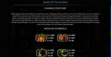 Queen Of The Amazon: Tabella dei pagamenti