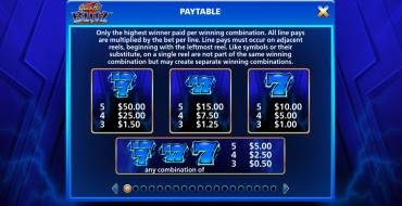 Quick Hit Blitz Blue: Tabella dei pagamenti