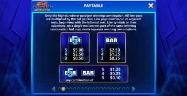 Quick Hit Blitz Blue: Tabella dei pagamenti