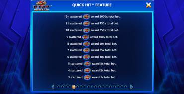Quick Hit Blitz Blue: Giri gratis e/o respin