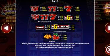 Quick Hit Super Wheel Wild Red: Tabella dei pagamenti