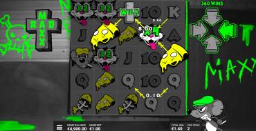 Rad Maxx: Giri gratis